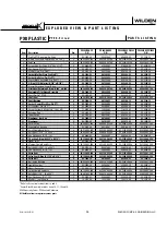 Предварительный просмотр 41 страницы Wilden Original P8 Engineering, Operation & Maintenance