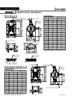 Preview for 6 page of Wilden Original PX15 Operation & Maintenance Manual