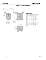 Предварительный просмотр 7 страницы Wilden P25 Advanced Plastic Series Engineering, Operation & Maintenance