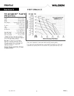 Предварительный просмотр 8 страницы Wilden P25 Advanced Plastic Series Engineering, Operation & Maintenance