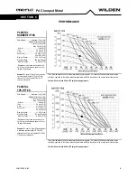 Preview for 8 page of Wilden P4 series Operation & Maintenance Manual