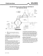 Предварительный просмотр 12 страницы Wilden PR460 Maintenance Manual