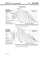 Предварительный просмотр 9 страницы Wilden Pro-Flo P2 Engineering Operation & Maintenance Manual