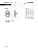 Предварительный просмотр 7 страницы Wilden PRO-FLO P8 Engineering Operation & Maintenance Manual