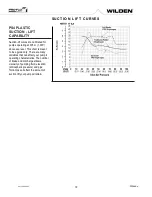Предварительный просмотр 10 страницы Wilden PS 4 Stallion Metal Engineering, Operation & Maintenance