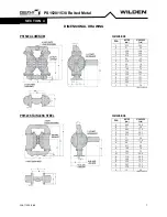 Preview for 7 page of Wilden PS1520 Engineering Operation & Maintenance Manual