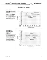 Preview for 12 page of Wilden PS1520 Engineering Operation & Maintenance Manual