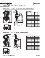 Предварительный просмотр 6 страницы Wilden PS8 Saniflo HS Series Engineering, Operation & Maintenance