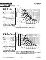 Предварительный просмотр 8 страницы Wilden PS8 Saniflo HS Series Engineering, Operation & Maintenance