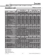 Предварительный просмотр 27 страницы Wilden PS8 Saniflo HS Series Engineering, Operation & Maintenance