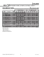 Предварительный просмотр 28 страницы Wilden PS8 Saniflo HS Series Engineering, Operation & Maintenance