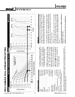 Предварительный просмотр 16 страницы Wilden SANFLO PX15 Operation & Maintenance Manual