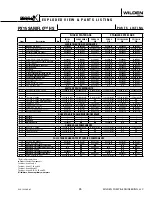 Предварительный просмотр 37 страницы Wilden SANFLO PX15 Operation & Maintenance Manual