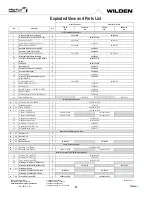 Предварительный просмотр 28 страницы Wilden Saniflo PS4 Hygienic Series Engineering, Operation & Maintenance