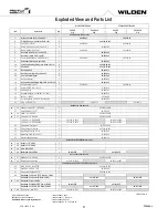 Предварительный просмотр 31 страницы Wilden Saniflo PS4 Hygienic Series Engineering, Operation & Maintenance