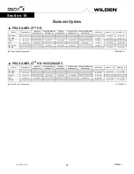 Preview for 33 page of Wilden Saniflo PS4 Hygienic Series Engineering, Operation & Maintenance