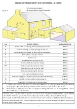 Preview for 4 page of Wildfire BF960SL User Instructions, Installation Instructions, Service Instructions