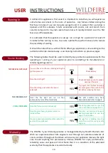 Preview for 14 page of Wildfire F-131 2 Series User Instructions