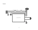 Preview for 10 page of Wildfire LONG-THROW WF-252F1 Operation Manual