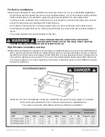 Preview for 10 page of Wildfire Ranch Pro WF-PRO30G-RH Series Operation Manual