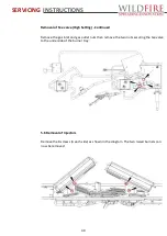 Preview for 49 page of Wildfire RAVEL 750CF User Instructions, Installation Instructions, Service Instructions