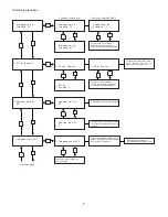 Preview for 30 page of Wildfire Viostorm VS-120 Operation Manual