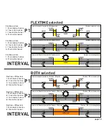 Preview for 11 page of Wildgame C8B5-7 User Manual