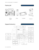 Предварительный просмотр 2 страницы Wildix WP490 Quick Manual