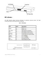 Preview for 7 page of Wildix WSG08POE User Manual