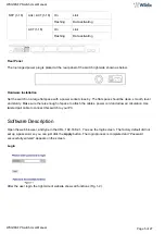 Preview for 5 page of Wildix WSG18SF User Manual
