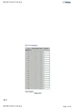 Preview for 12 page of Wildix WSG18SF User Manual
