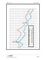 Предварительный просмотр 75 страницы Wildlife Acoustics sm3bat User Manual