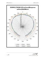 Предварительный просмотр 76 страницы Wildlife Acoustics sm3bat User Manual