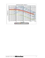 Preview for 13 page of Wildlife Acoustics Song Meter SM2M+ Submersible User'S Manual Supplement