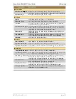 Preview for 8 page of Wildlife Acoustics Song Meter SM4BAT FS User Manual