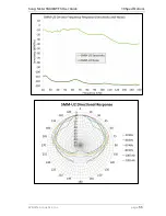 Preview for 59 page of Wildlife Acoustics Song Meter SM4BAT FS User Manual