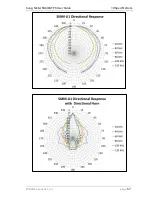 Preview for 61 page of Wildlife Acoustics Song Meter SM4BAT FS User Manual