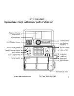 Предварительный просмотр 5 страницы Wildview InfraredXtreme STC-TGLX35IR User Manual