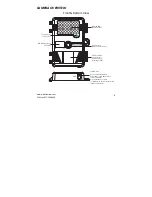 Preview for 4 page of Wildview STC-WV30 Instruction Manual