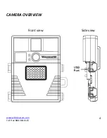 Preview for 4 page of Wildview TGLX8IR Series Instruction Manual