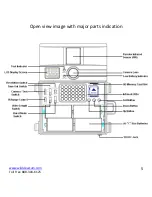 Preview for 5 page of Wildview TGLX8IR Series Instruction Manual