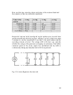 Preview for 53 page of Wilesco D100E User Manual