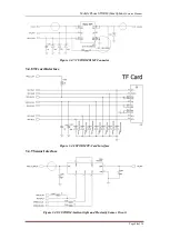 Preview for 14 page of Wileyfox STORM Service Manual