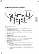 Preview for 65 page of Wilfa 601690 Operating Instructions Manual