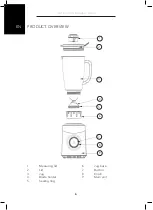 Preview for 8 page of Wilfa 602771 Instruction Manual