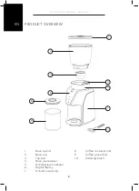 Предварительный просмотр 8 страницы Wilfa 602772 Instruction Manual