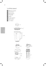 Preview for 44 page of Wilfa ACTIVLIFE B2GS-T800 Operating Instructions Manual