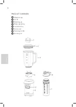 Preview for 56 page of Wilfa ACTIVLIFE B2GS-T800 Operating Instructions Manual