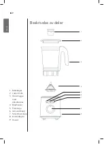 Preview for 4 page of Wilfa BL-600 Instruction Manual