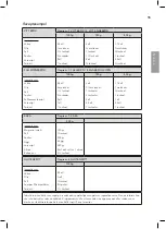 Preview for 33 page of Wilfa BM-2S Operating Instructions Manual